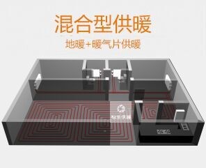 南方家庭供暖系统综合比较